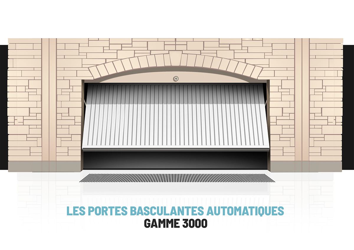 Les portes basculantes automatiques